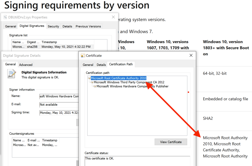 Signature certificate on Windows